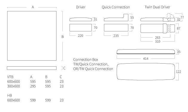 Multilume Slim all